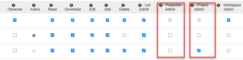 project admin.png